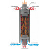 Дымоход Экономайзер Змеевик