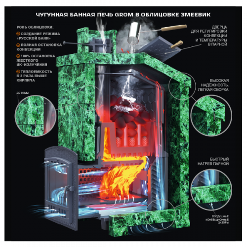 Печь Grom 40 (П2)