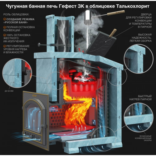 Комплект GFS ЗК 30(П) Президент 1000/50 Талькохлорит