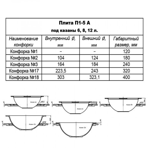 Плита 1-конфорочная П1-5А (Р) 512х512мм