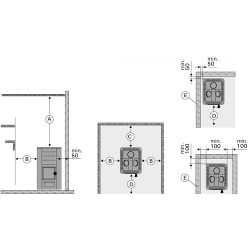 Дровяная печь Harvia 20 SL Boiler