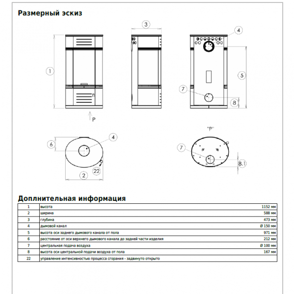 Печь камин ABX Atrium 6