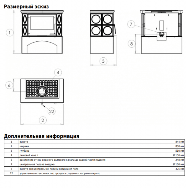 Печь камин ABX PANONIE I