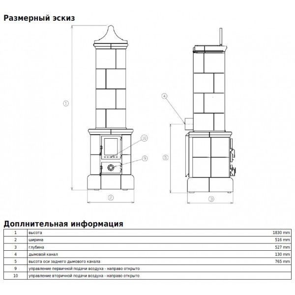 Печь ABX VALDEK ABX