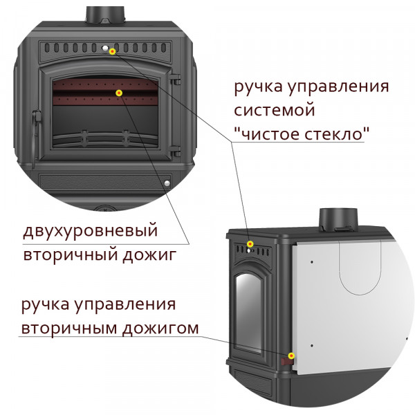 Печь-камин Везувий LV-12РS 