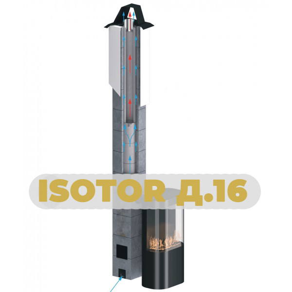 Комплект дымохода Schiedel Isotor, д=160 мм, высота 9м, полный комплект