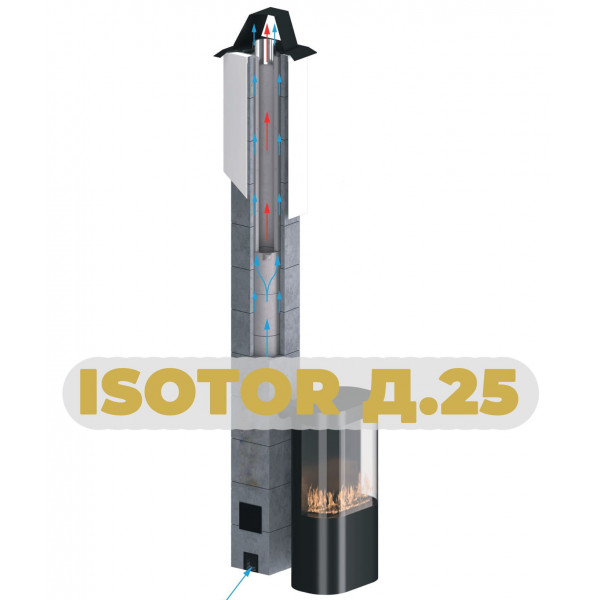 Комплект дымохода Schiedel Isotor, д=250мм, высота 7м, полный комплект