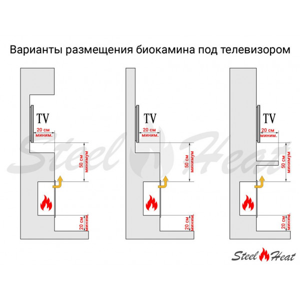 Настольный биокамин SteelHeat ALBA белый