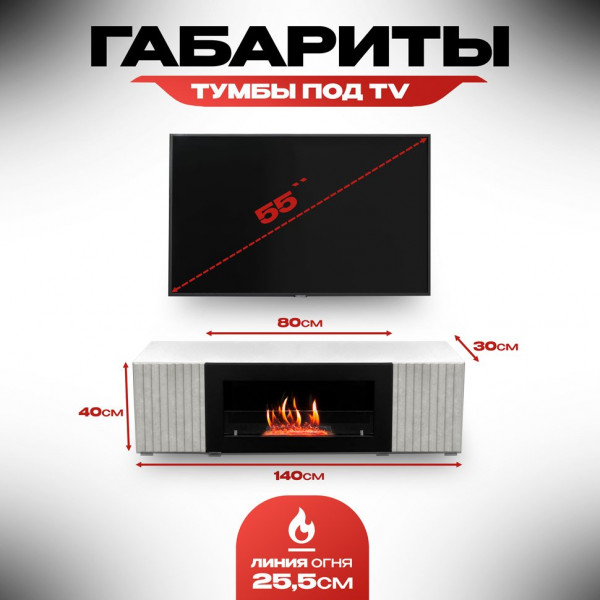 Тумба под ТВ с биокамином SteelHeat LIVORNO IMPULSE 140 см (корпус белый / фасады серый бетон)