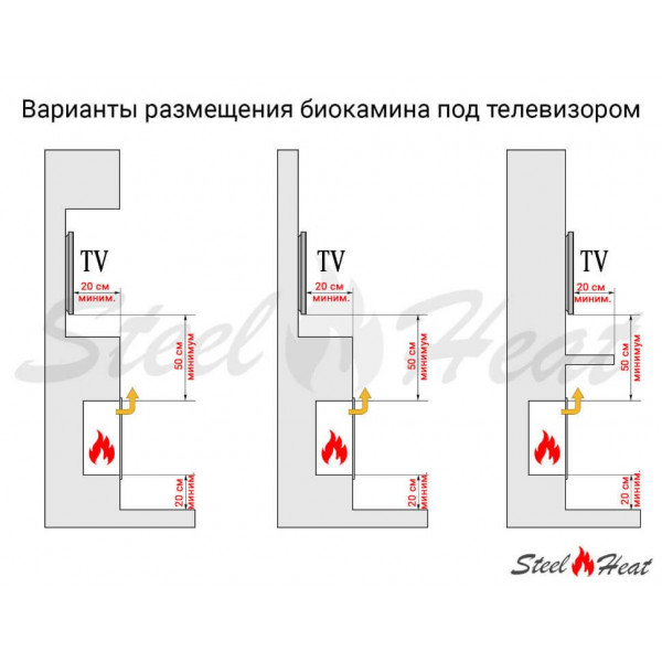 Биокамин SteelHeat LINKOR 600