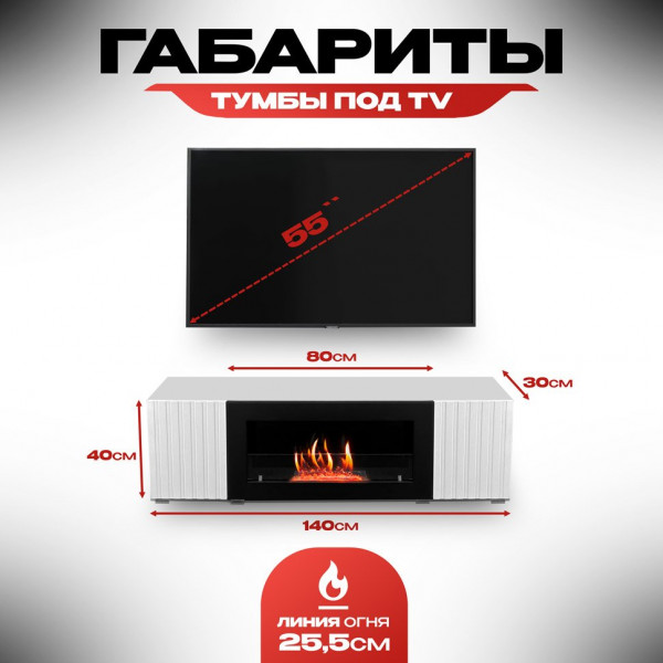 Тумба под ТВ с биокамином SteelHeat LIVORNO IMPULSE 140 см (корпус серый / фасады белый)
