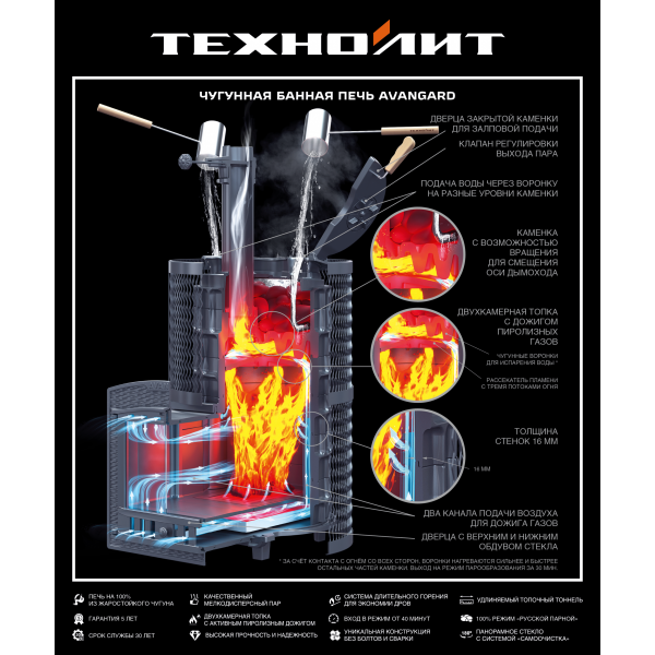 Авангард ЗК 40 (П2) Pro Ураган в сетке Тюльпан Гефест (ТехноЛит)