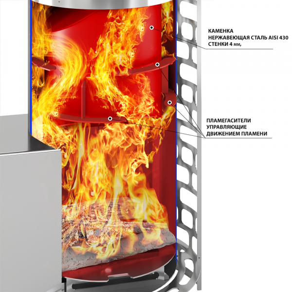 Печи для бани Эверест "Steam Master 38 INOX" Талькохлорит, S-40
