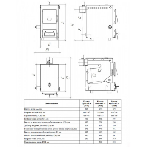 Отопительный котел Куппер ПРАКТИК-20 (2018)