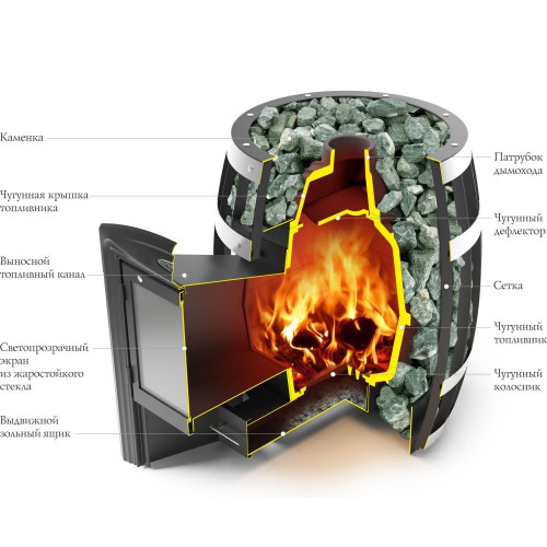 Банная печь TMF Саяны Cast ДА