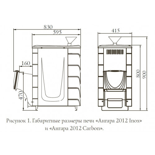 Банная печь Ангара 2012 Carbon ДА ЗК терракота