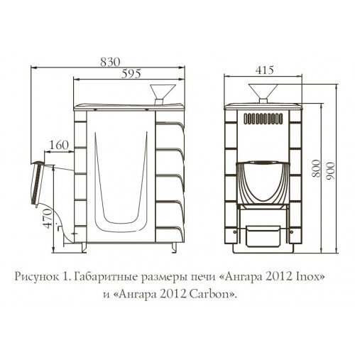 Банная печь Ангара 2012 Inox ДНС ЗК антрацит