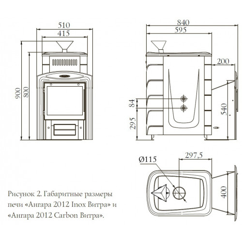 Банная печь Ангара 2012 Inox Витра ЗК терракота