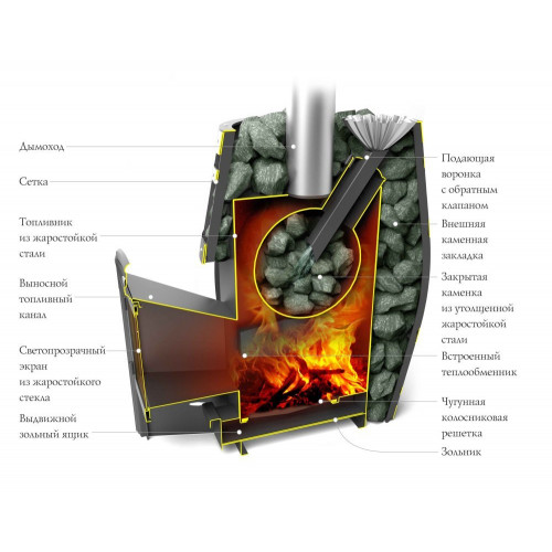 Печь TMF Саяны XXL 2015 Carbon Витра ЗК