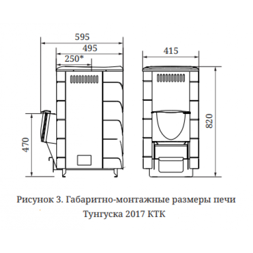 Печь TMF Тунгуска 2017 Inox ДА КТК терракота