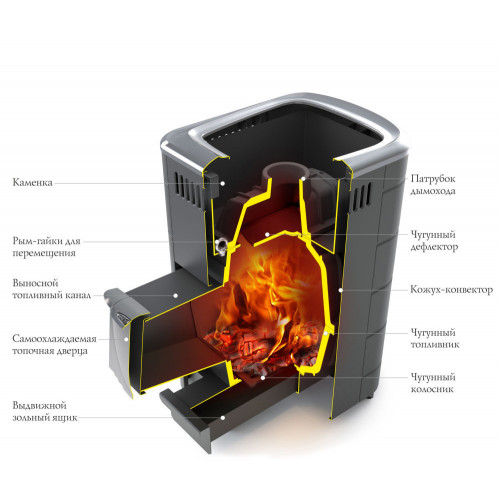 Печь TMF Тунгуска Cast ДН ТО антрацит