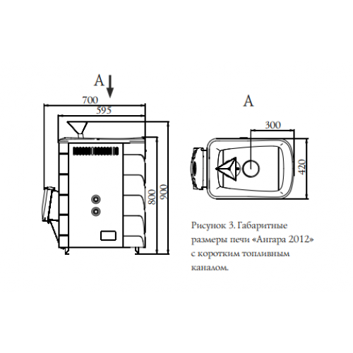 Банная печь Ангара 2012 Inox ДА КТК ЗК терракота