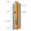 Комплект керамического дымохода Tonrohr - Ø140 с вентиляционным каналом