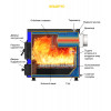 Котёл отопительный Везувий Эльбрус-14